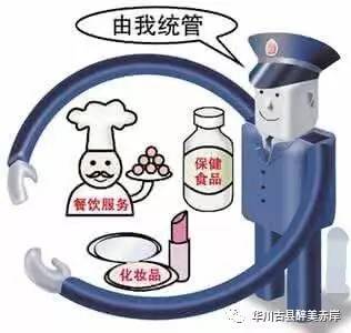 汝为悦己者容,吾守粉黛安全--赤岸所化妆品整治成效显著